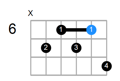 Fm6/E Chord